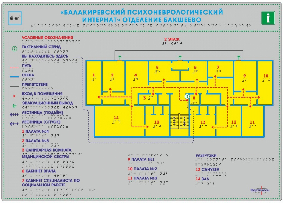 Стандартное поле мнемосхемы на основе оргстекла, полноцвет. Размер 470 x 610 х 3 мм