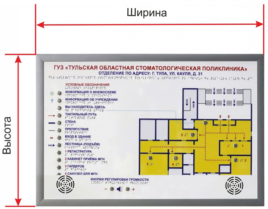 Настенная тактильно-звуковая мнемосхема со встроенной индукционной системой, индивидуальная