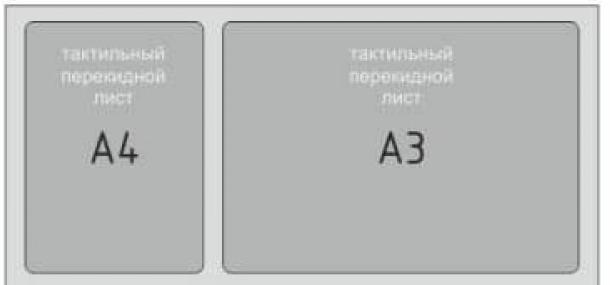 Стойка наклонная горизонтальная с опорным поручнем для мнемосхемы 610х660 мм, для помещения и улицы