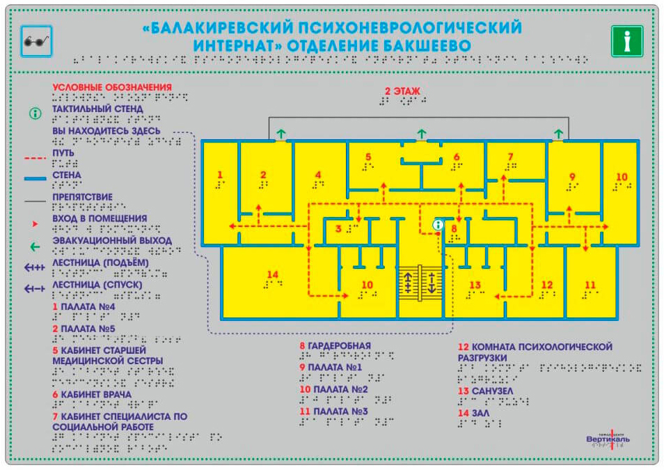 Тактильная схема мнемосхема