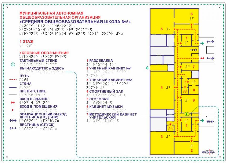 Мнемосхема тактильная(полноцветная на стальной основе 2 мм. Размер 470х610 мм